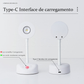 Luminária LED de Parede Sem Fio com Sensor de Movimento e Carregamento USB